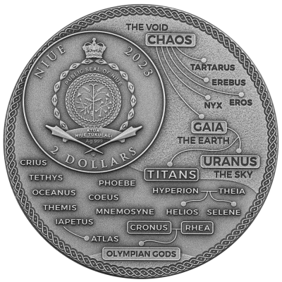 Niue - 2023 - 5 Dollars - Helios Titan series