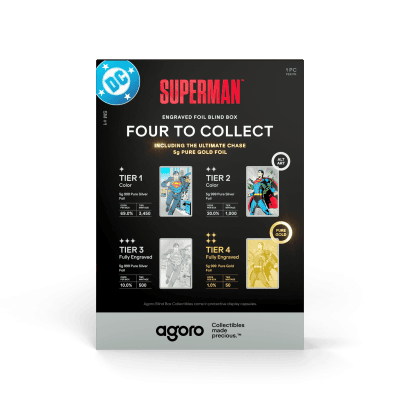Niue - 2026 - 1 or 50 Dollars - Superman (DC Comics series) Blind Box 5gr Silver or Gold Foil
